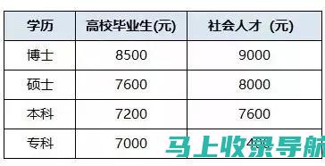 备战职称计算机考试：报名时间与备考策略的完美结合