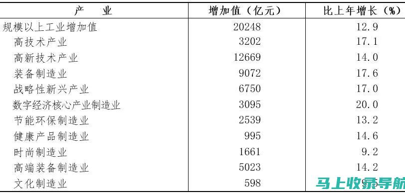 2021年浙江省公务员报名时间：关键日期及报名注意事项