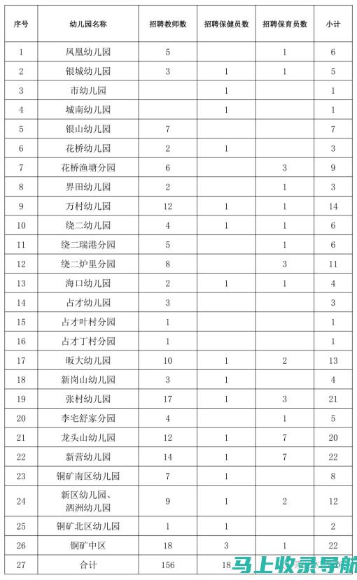 通过广饶人事考试信息网，获取各类考试的模拟试卷与练习题