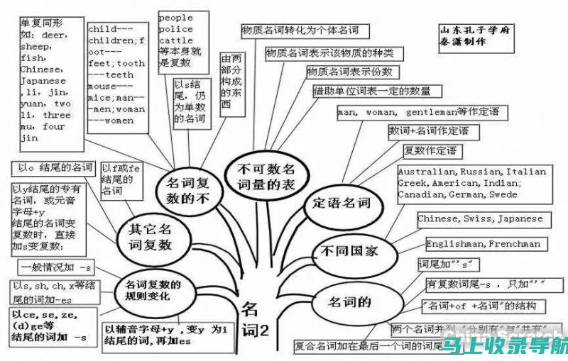 轻松应对考试后的焦虑