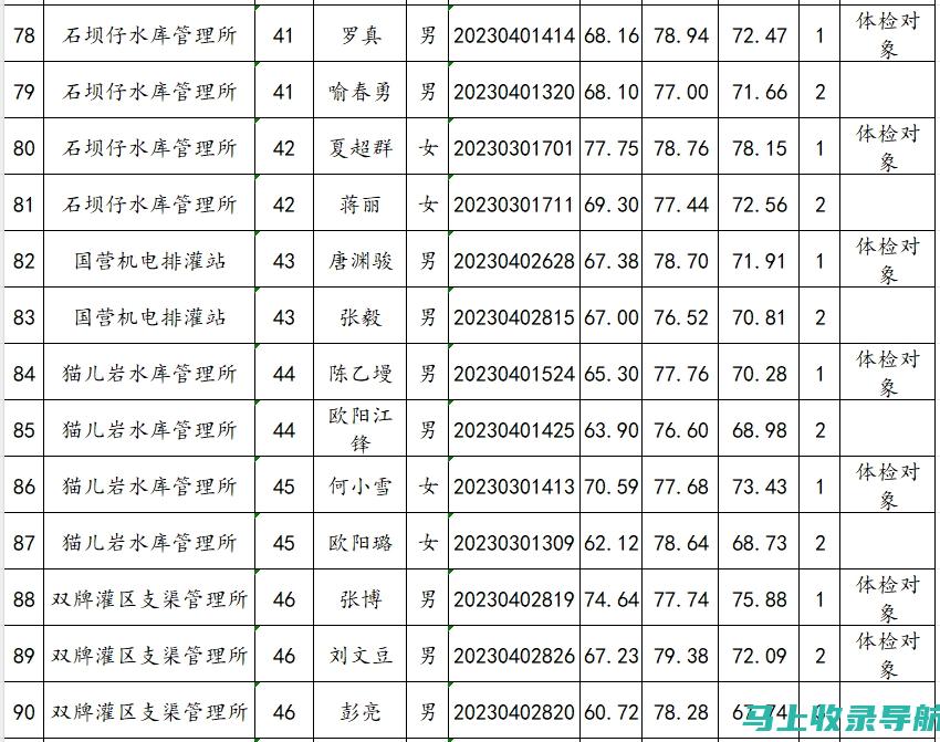 永州市人事考试网的重要性：考生必知的官方资源与信息中心