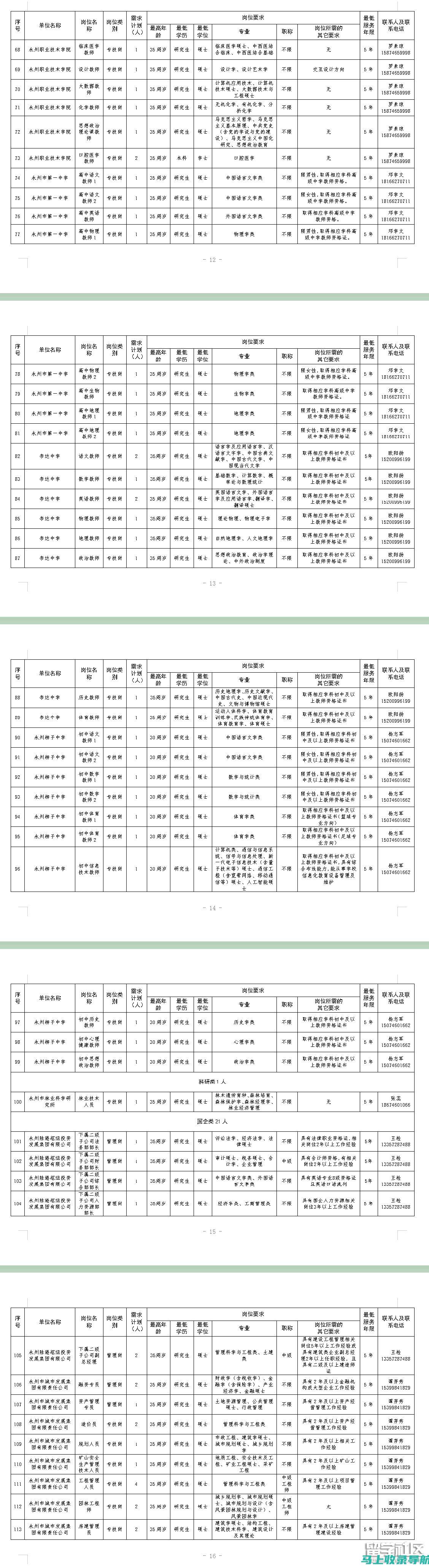 永州市人事考试网的最新动态：掌握招聘考试趋势与政策变化