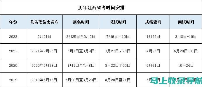 江西公务员报名时间注意事项：避免常见误区的实用技巧