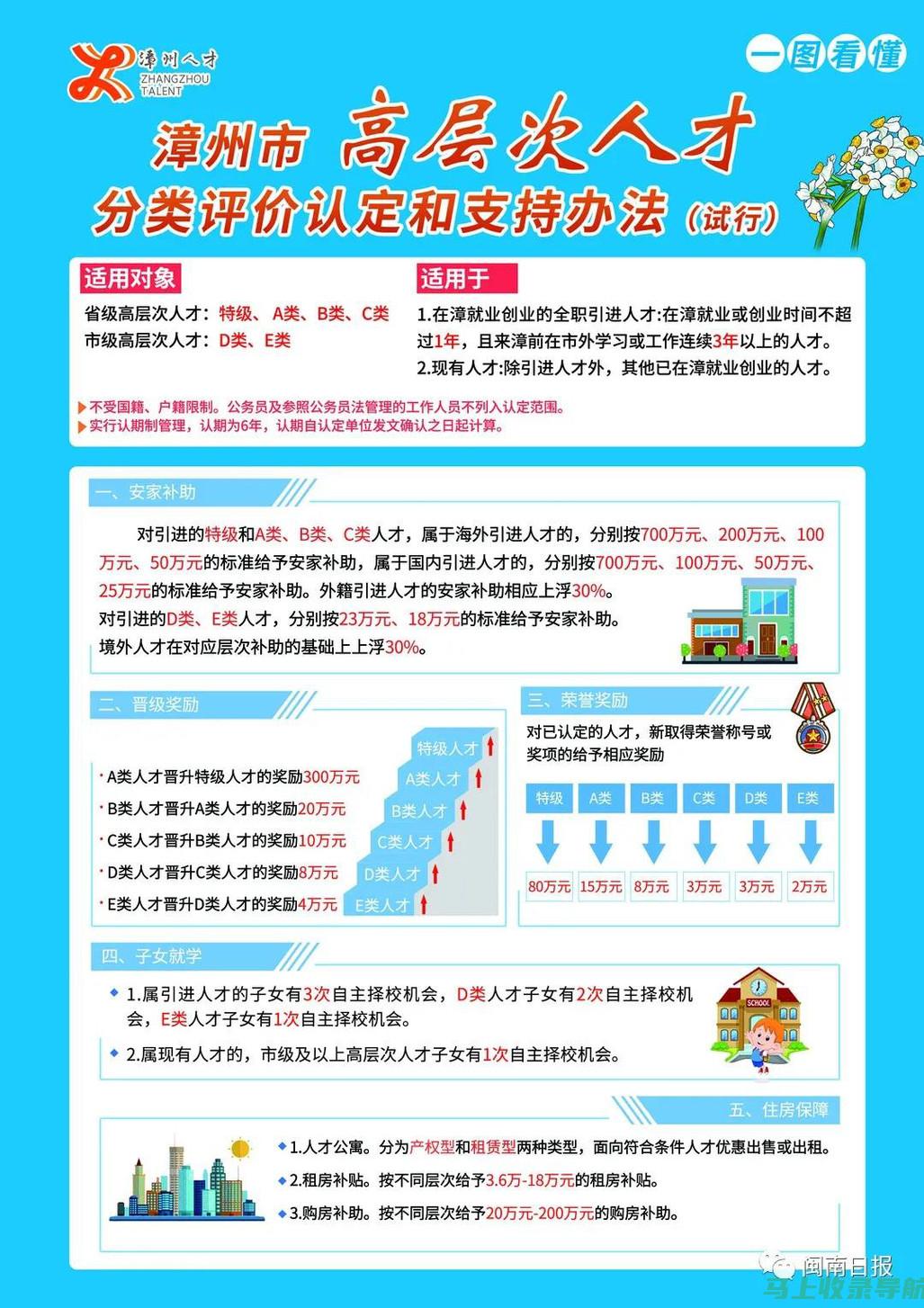 漳州市事业单位招聘考试网：助你顺利通过事业单位考试的宝贵资源