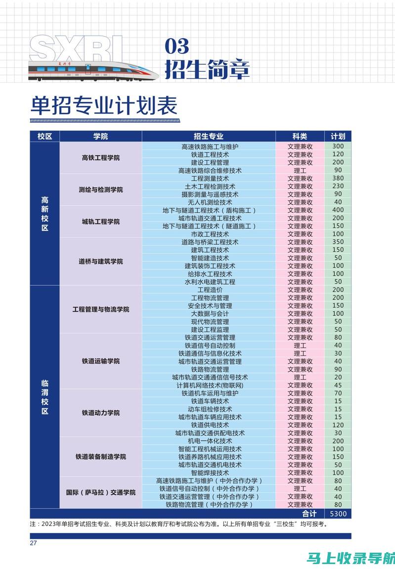 2023年陕西公务员报名入口使用指南，别错过任何细节