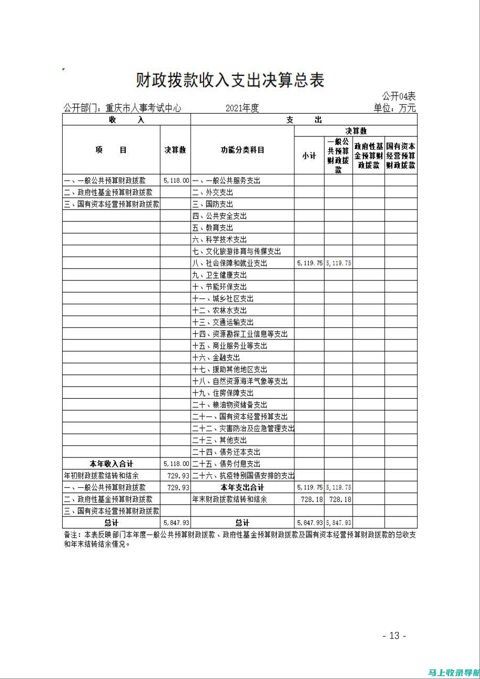 重庆自考办为考生提供的在线学习平台，提升学习效率的秘诀