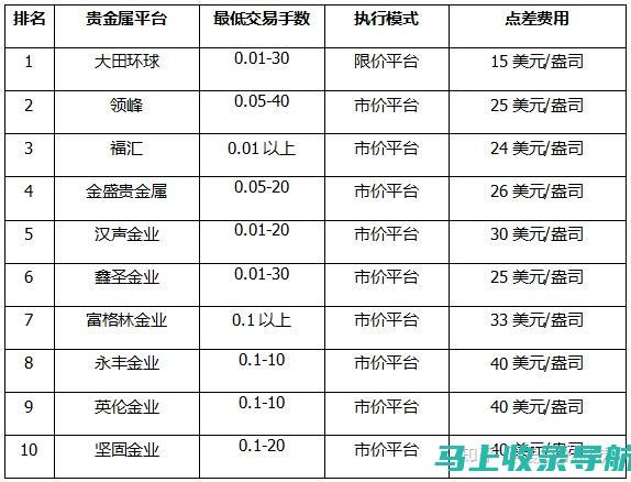 2023年贵州公务员考试报名时间详细解读与攻略