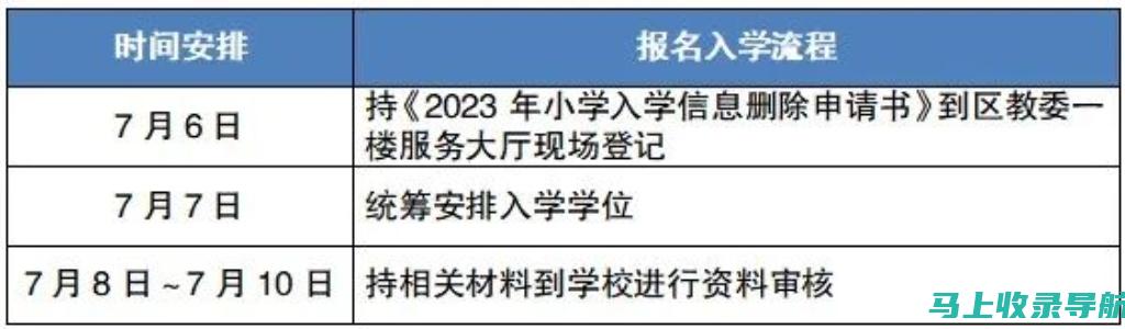 沙坪坝自考网的最新动态及自考政策解读