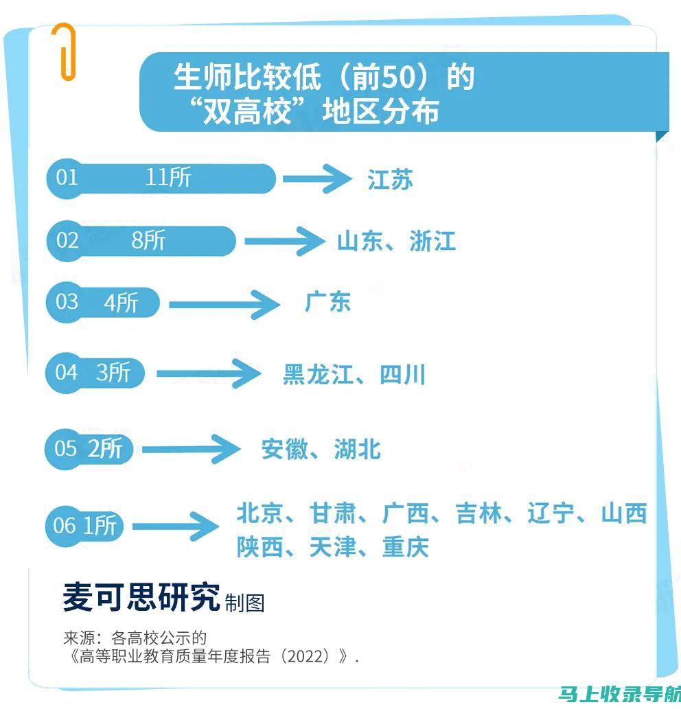 2022年高考成绩查询的趋势与数据分析：怎样看待你的分数