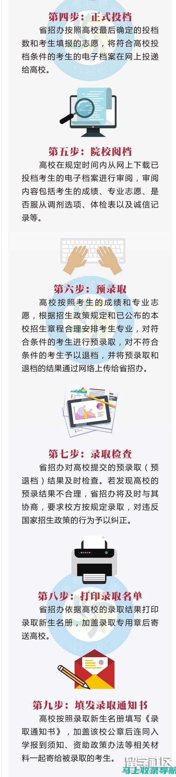 精通陕西自考网：让自考变得轻松有趣的秘诀