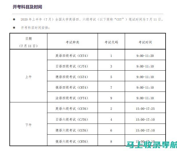 CET6考试必需！准考证打印入口及打印注意事项