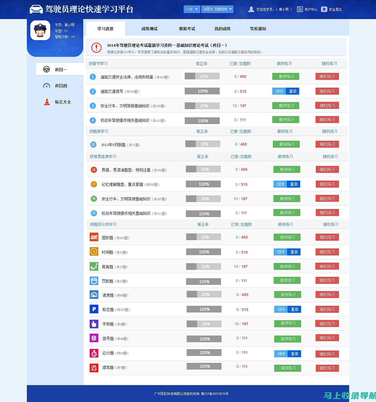 考试大网：多科目试题库助你强化知识点与解题技巧