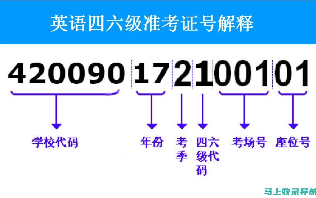 英语四六级准考证打印技巧：避免常见错误的实用建议