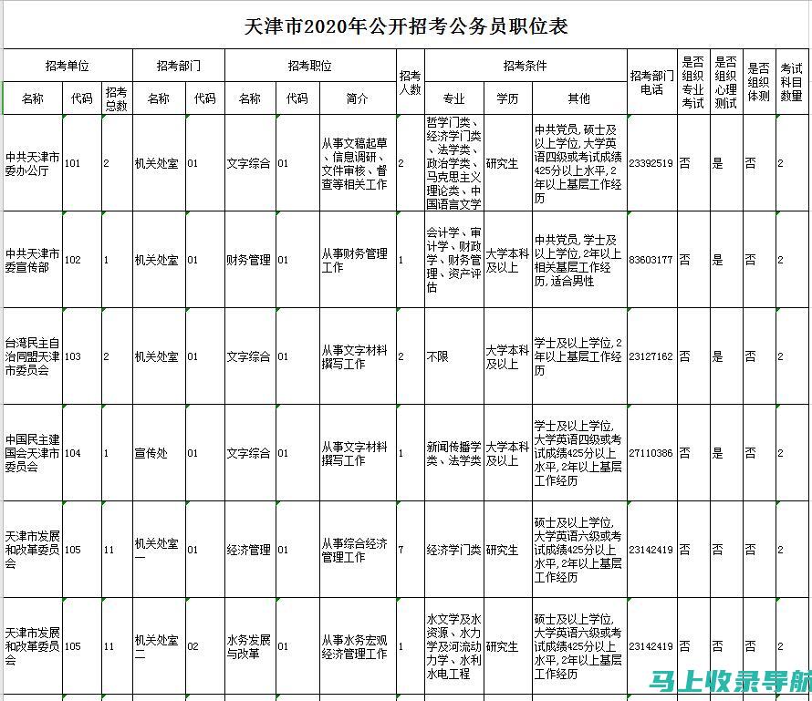 天津市公务员报名入口重要更新及注意事项一览