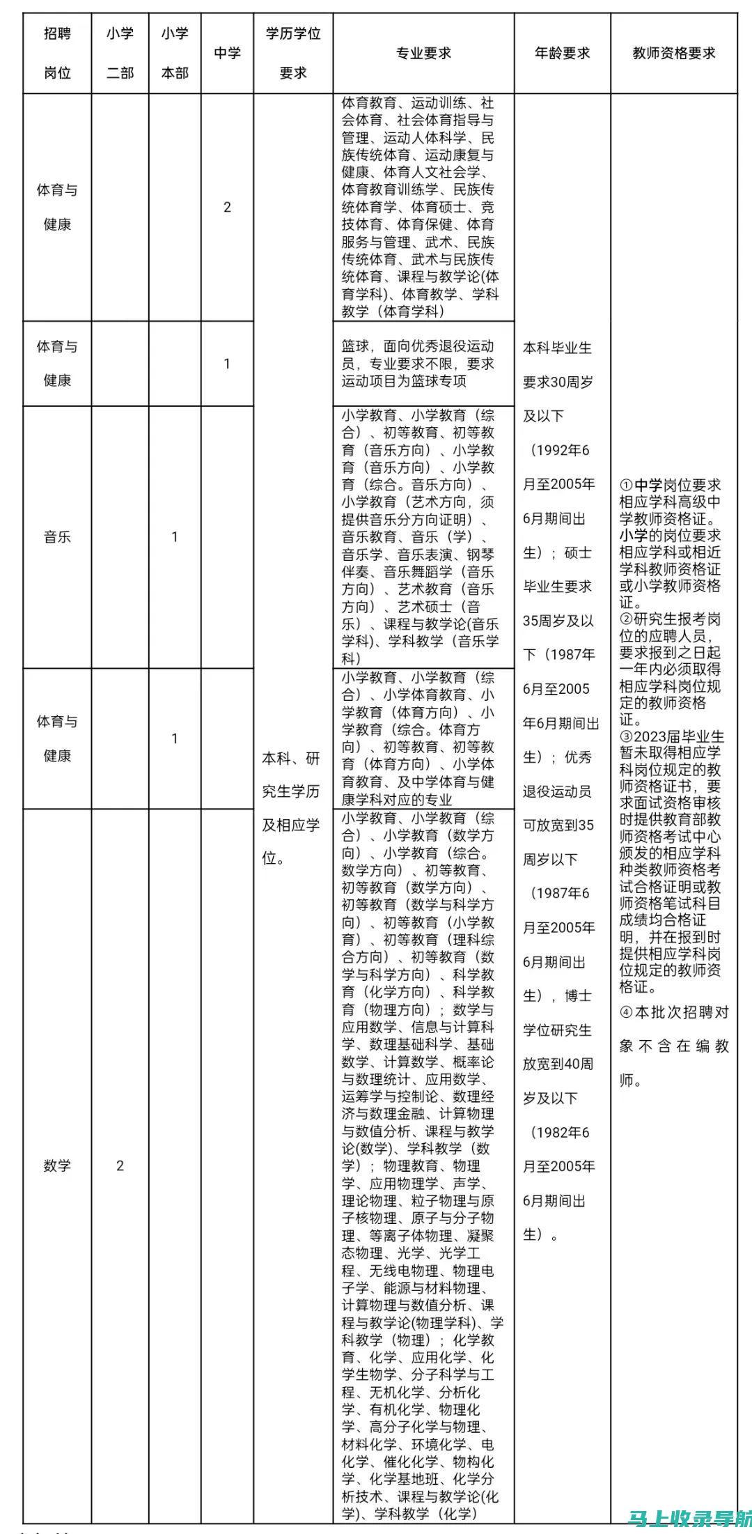 福建省事业单位招聘考试网：为求职者提供的多维度求职指导