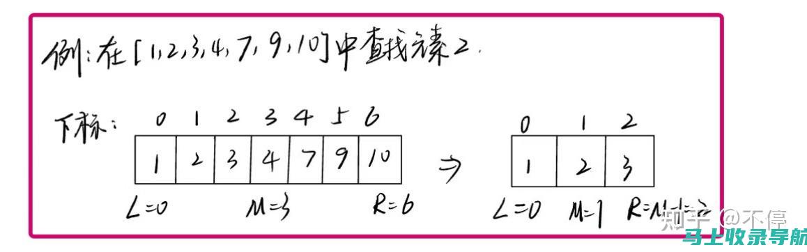 从哪里查询2020年计算机考试成绩？查询入口详解