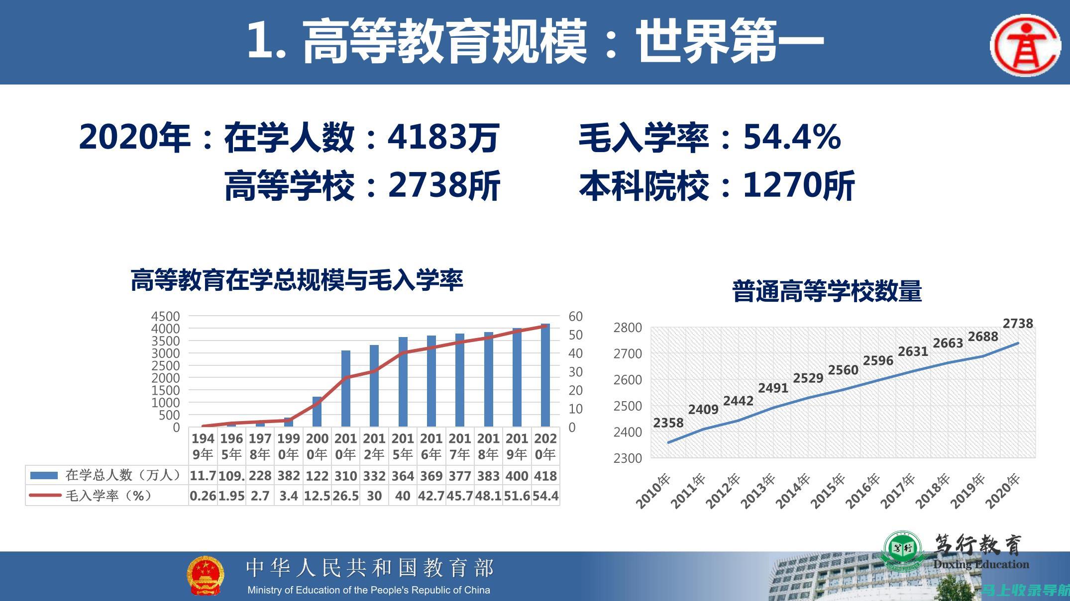 2021年高考成绩查询入口常见问题解答，帮助考生快速上手