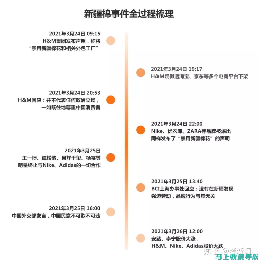 详解2021年省考时间：如何提前准备及应对策略