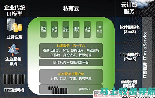 2013年云南高考分数线的多维度分析：政策、考生和未来的关系