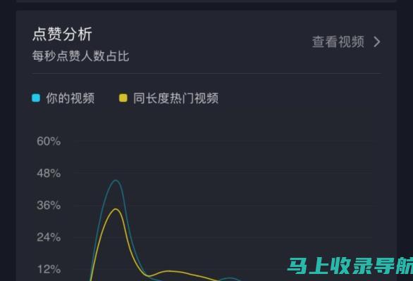 从零开始学会高考志愿填报系统官网的使用方法