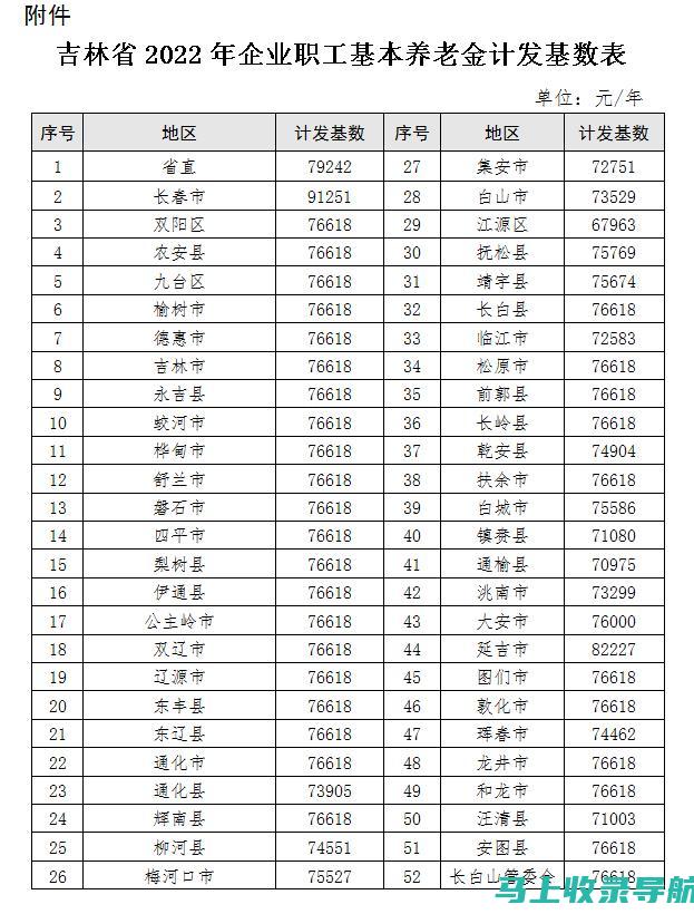 2023年计算机等级考试成绩查询时间