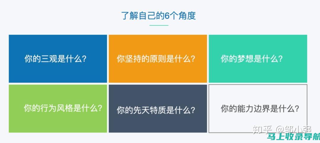 深入了解2018成人高考成绩查询的相关政策与变动