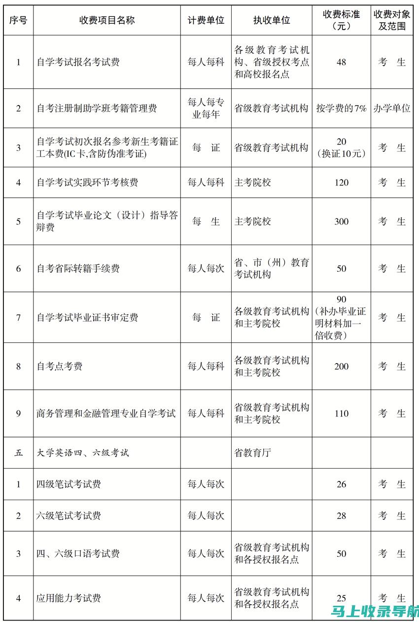 湖南自考空间如何帮助你制定合理的学习计划