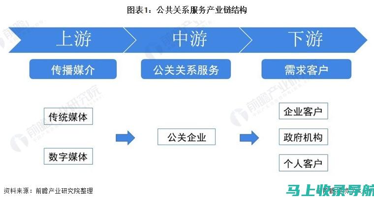 如何在国家公务员考试中利用准考证提升备考效果