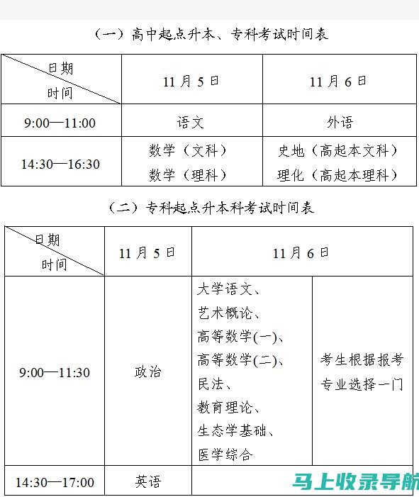 北京成人高考录取分数线公布前的考生心理准备与应对策略