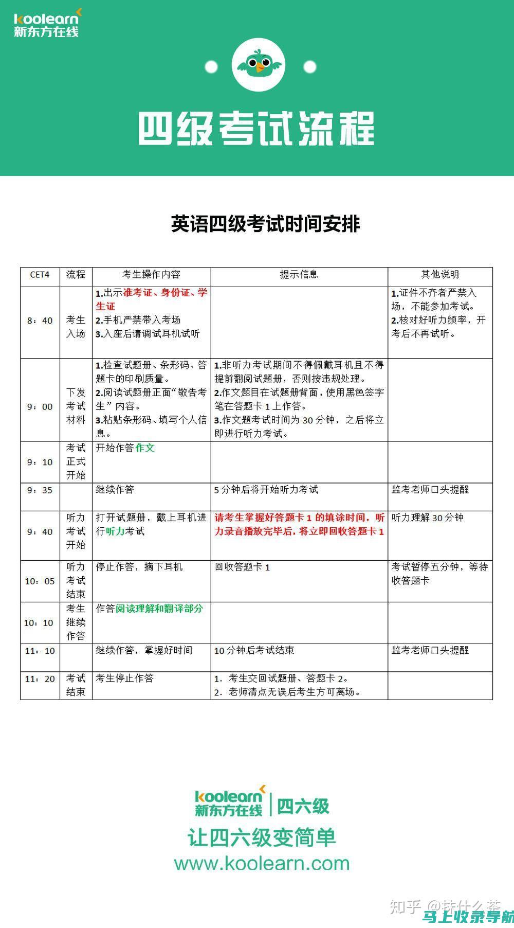 2018四级成绩公布时间的官方通知及考生须知