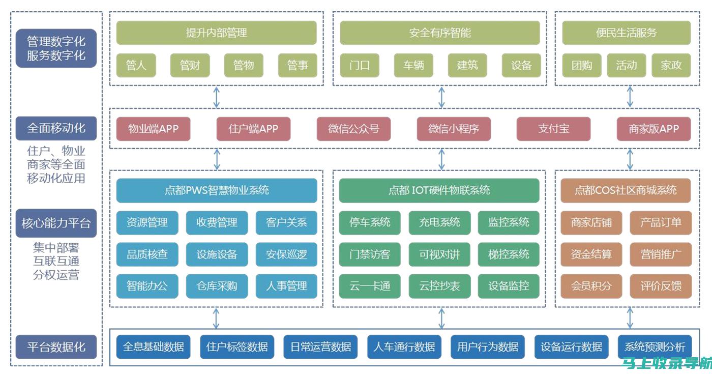 一次性解决成绩查询问题，尽在考试成绩查询入口官网