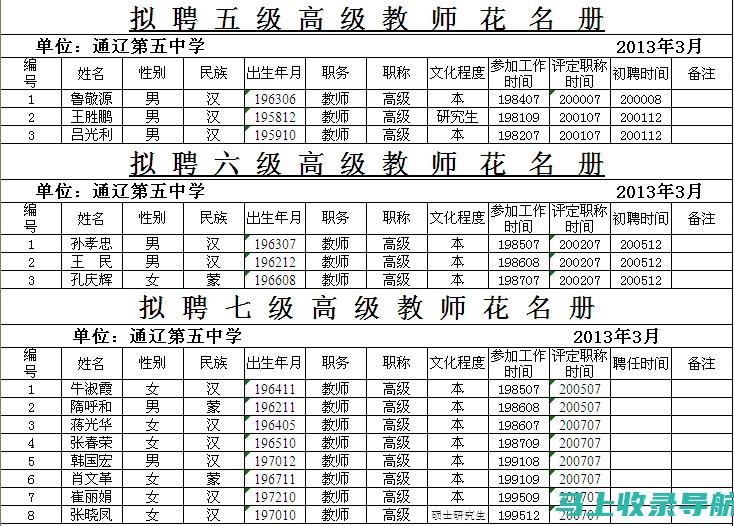 通辽市人事考试信息网：掌握考试动态，从此不再错过重要信息