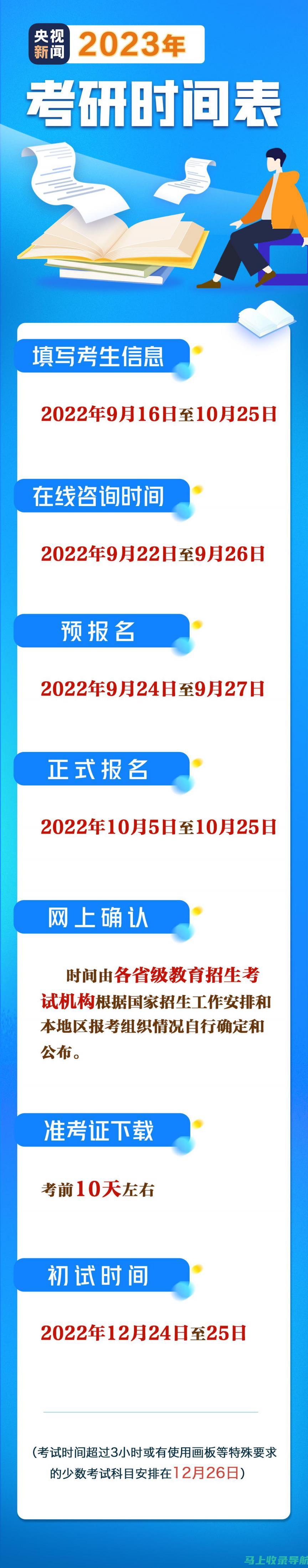 考研时间表：各科目考试时间一览，助力考生高效备考