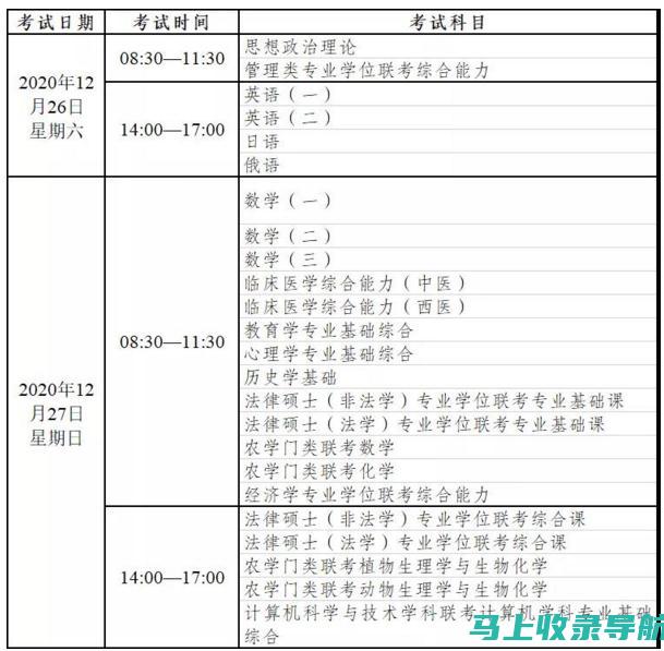 考研各科考试时间汇总：全方位解析备考策略的关键