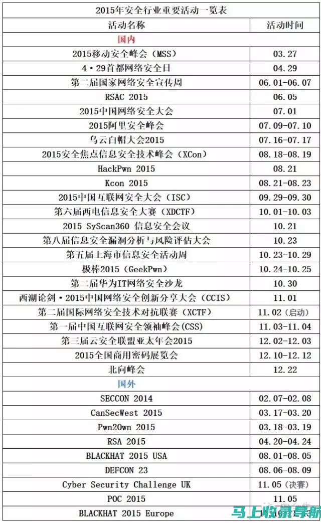 2015年安徽高考分数线全面解析：对考生的深远影响