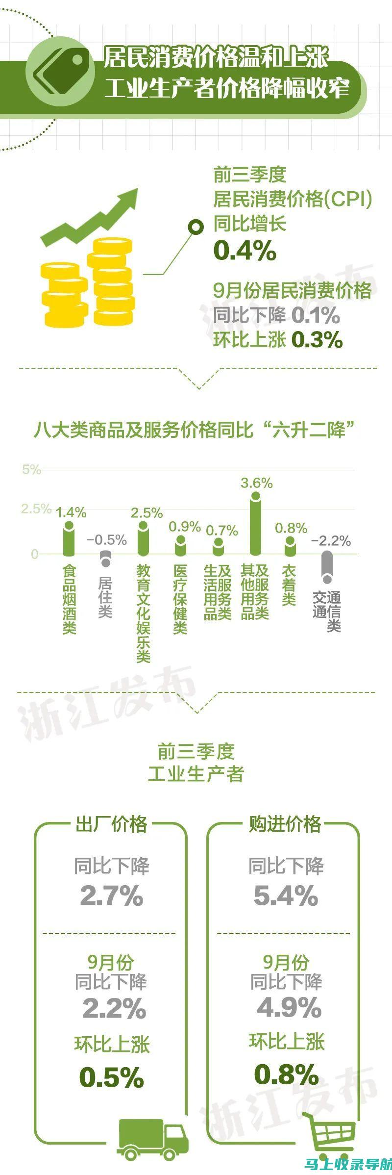 2023浙江省省考成绩新政解读，考生需了解的重要信息