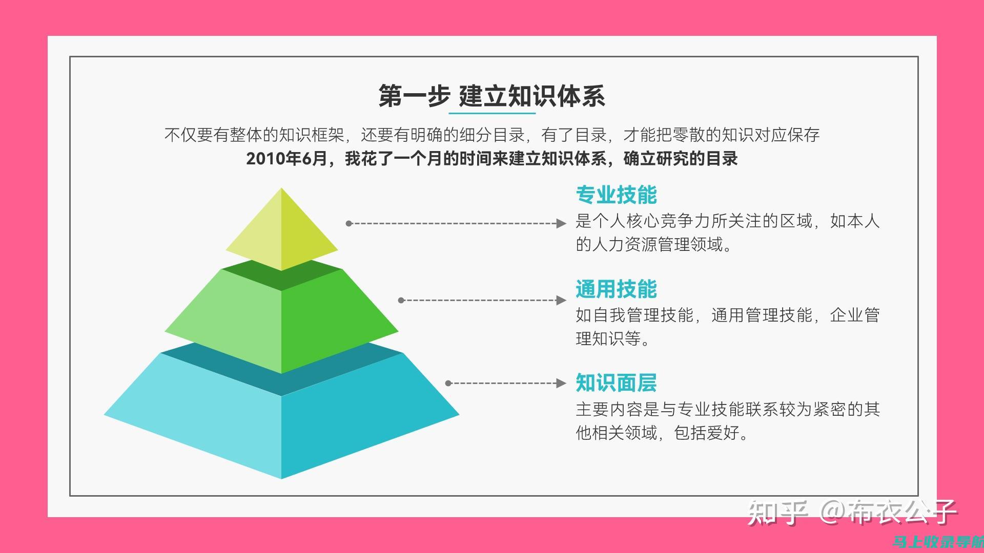 掌握2016年四级成绩查询的每个细节，从容应对结果公布