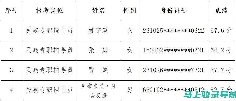 牡丹江人事考试网推荐的备考书籍与学习资源大汇总