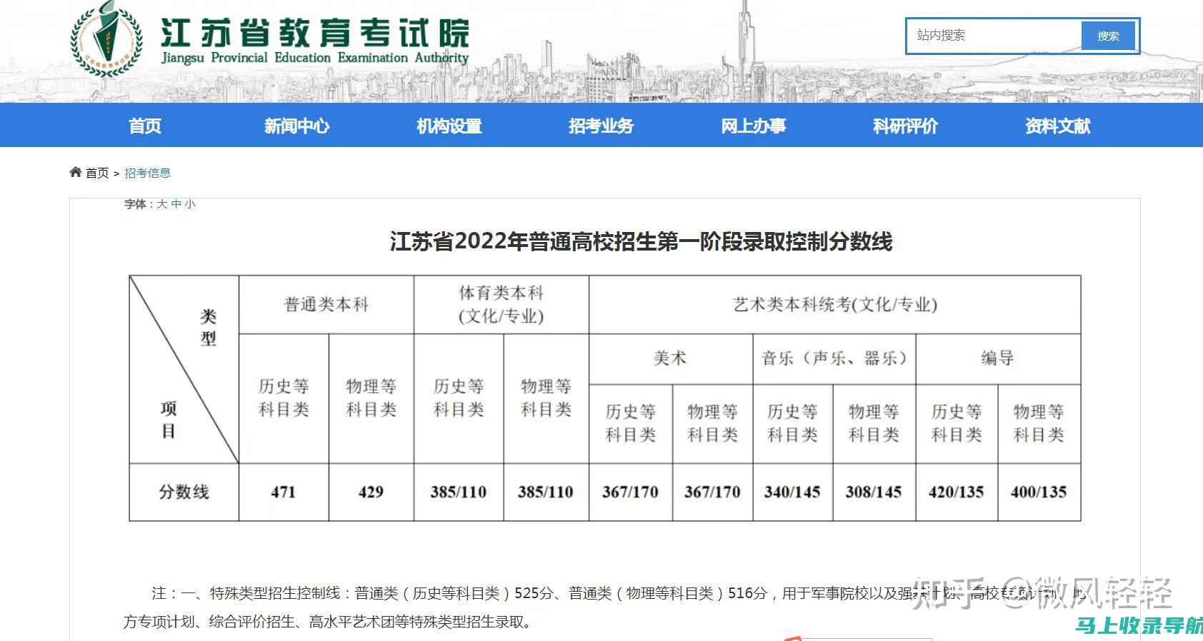 江苏高考分数线2014发布：各科目分数线及变化趋势解析