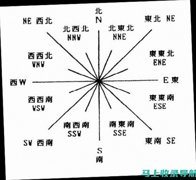 全方位解读2014江苏高考分数线：考生心理准备与应对策略