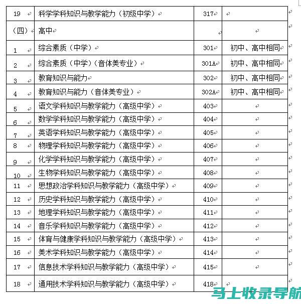 吉林省自考资源分享：书籍、网站及学习工具推荐