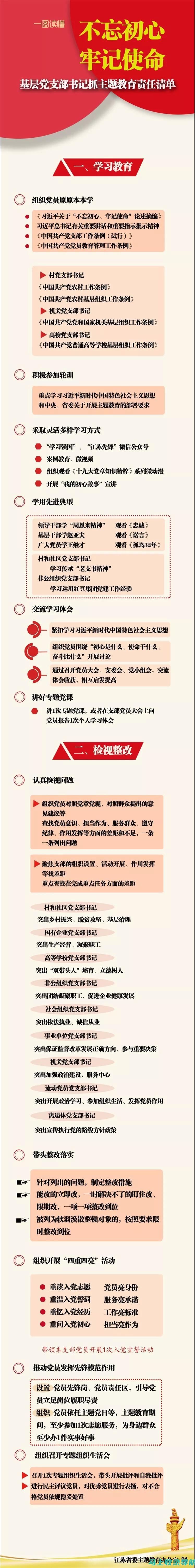 一文读懂2015成人高考成绩查询的各类信息与资源