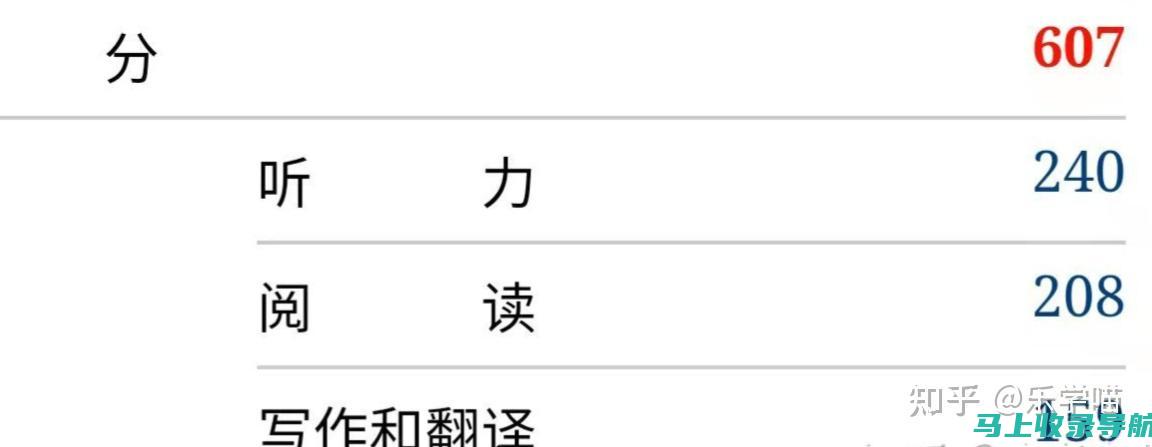 如何根据四六级考试时间合理分配复习时间与内容