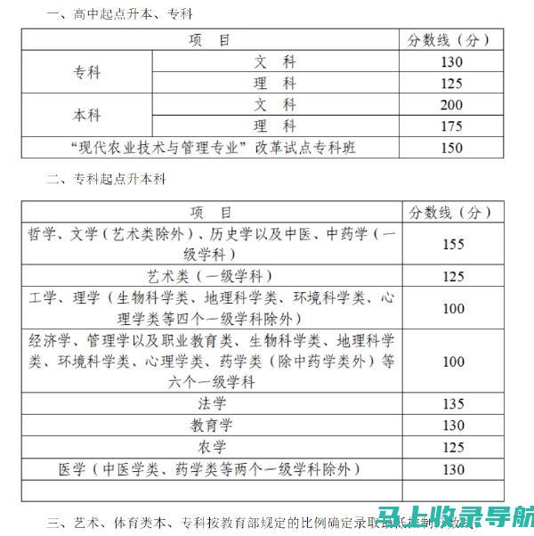 四川成人高考成绩查询最新动态与信息获取指南