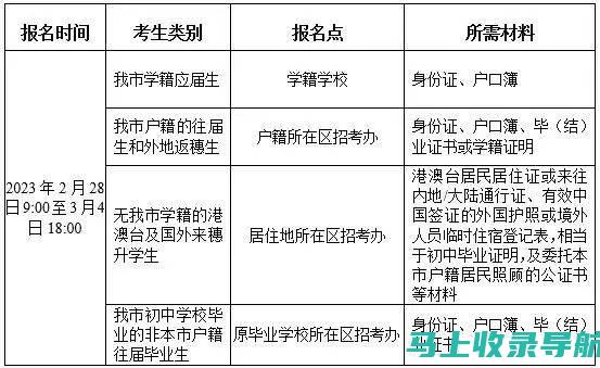 广州自考时间与科目安排：科学备考的关键要素