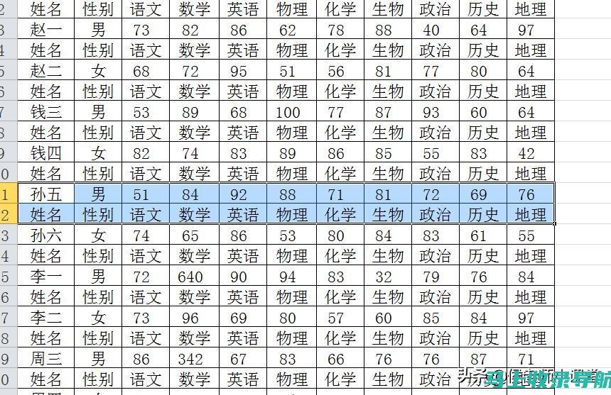 通过分数线网获取最新教育政策和招生信息