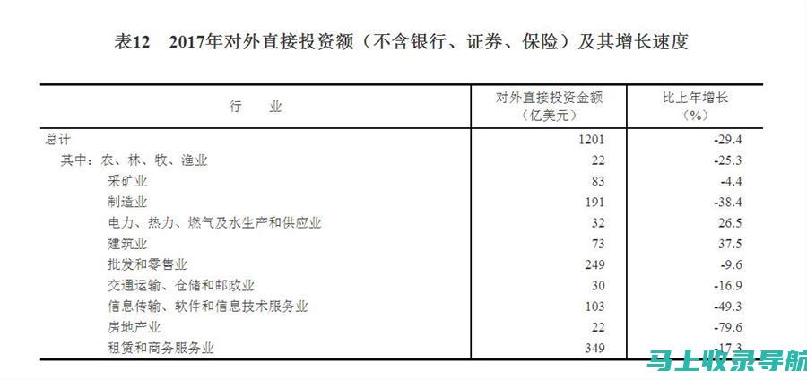 2017年国家公务员考试报名时间：考生必知的关键日期