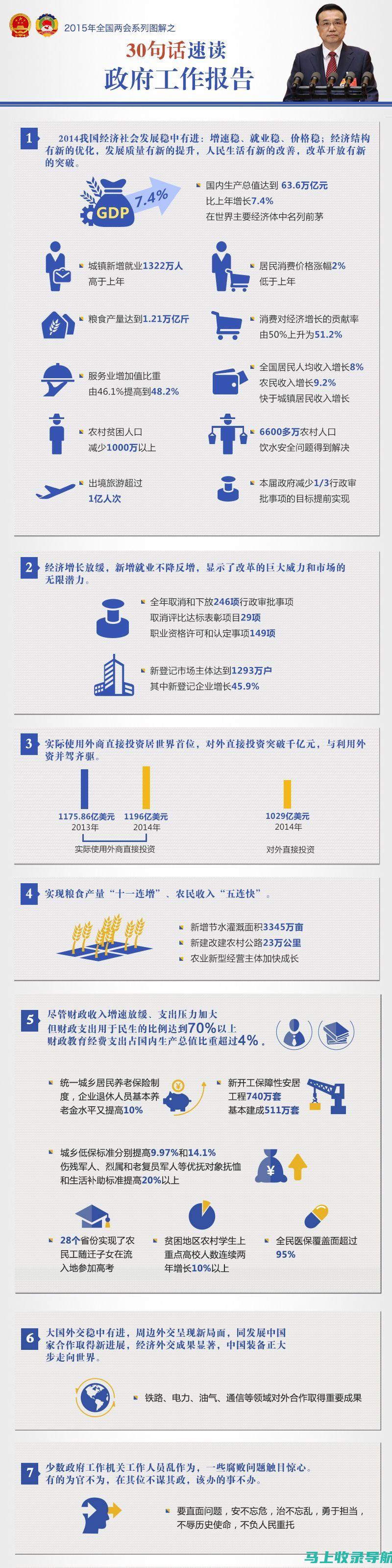 2015年国家公务员考试职位表的变化与趋势：哪些职位需求增加或减少？