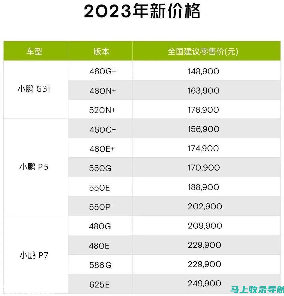 2023年贵州公务员考试时间表及报名条件介绍