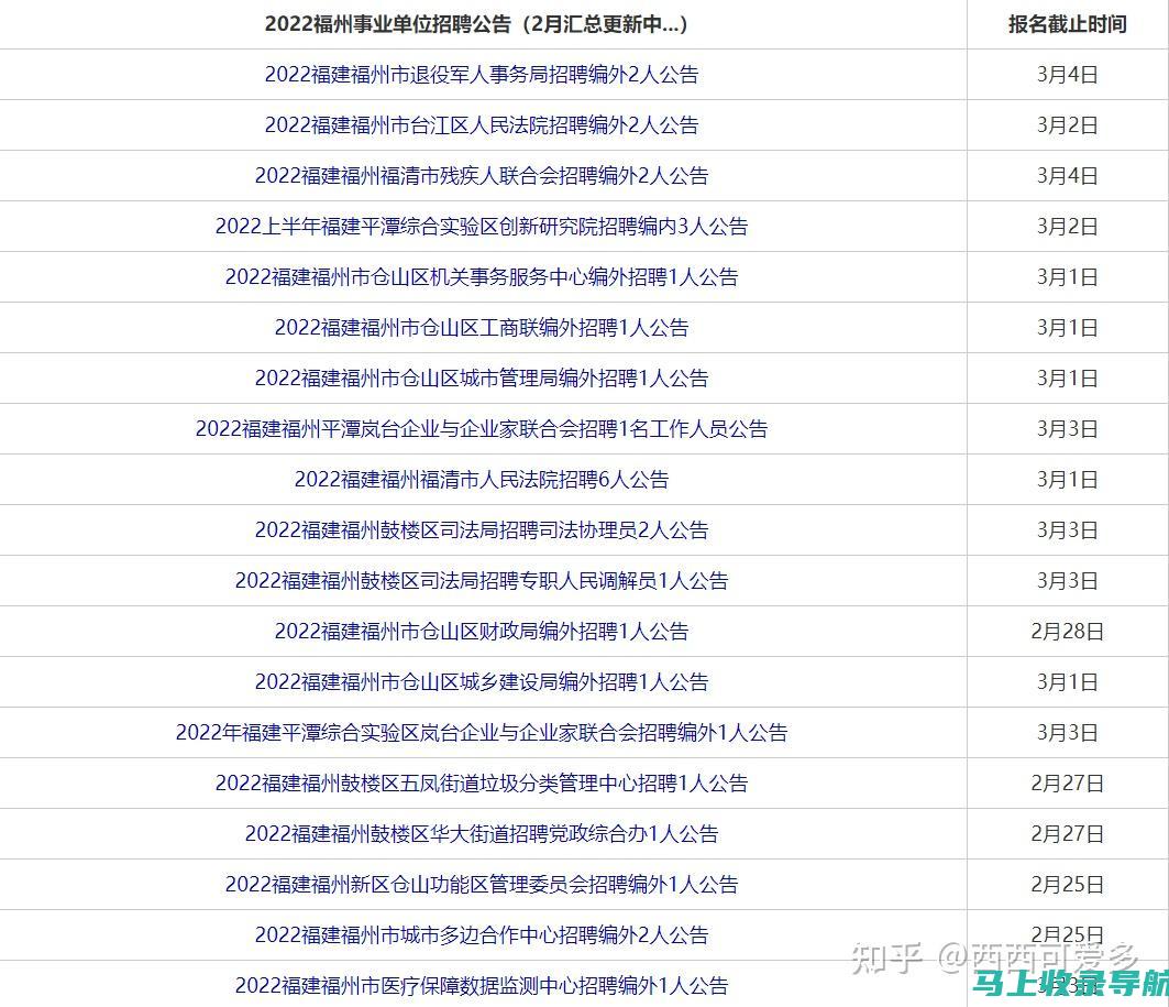 福建事业单位招聘考试网：你的事业单位招聘助手，快速备考！